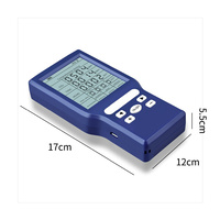 CO2 Monitor Carbon Dioxide for growrooms - 0