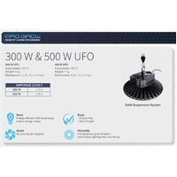 Progrow LED 300w UFO w/10v Dimmer - 0
