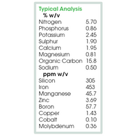 BioGuano Nitrogen Formula 1L - 0
