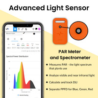 Pulse Pro Smart Environmental Controller - temp humiditiy PAR light CO2 VPD - 0