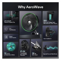 Vivosun Aerowave E9 9" clip on fan - Powerful EC motor quiet - 0