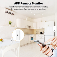 Thermometer Hygrometer WiFi - smartlife app - 0