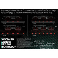 OG vertical Reflector Air cooled 8inch - 1