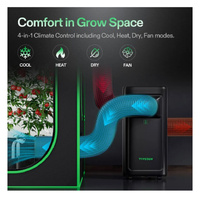 Vivosun Aerolush CO8 Intelligent Air Conditioner - 1