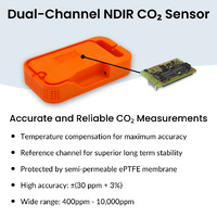 Pulse Pro Smart Environmental Controller - temp humiditiy PAR light CO2 VPD - 1