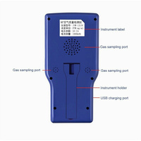 CO2 Monitor Carbon Dioxide for growrooms - 2