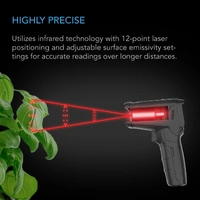 AC Infinity Leaf VPD & Temp Monitor - Handheld Environmental Thermometer - 2