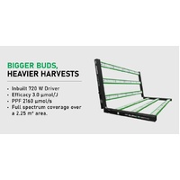 Digi-Lumen Halo 720w Extreme LED grow light - suits up to 1.2m x 1.2m - new for 2026 - 2