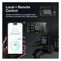 Vivosun Aerowave E9 9" clip on fan - Powerful EC motor quiet - 2