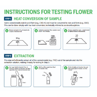 Plantchek THC Quick Test Single - 3