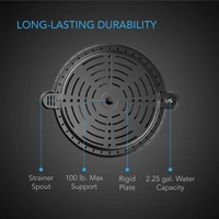 AC Infinity XL Self-watering Fabric pot base - Wick system - 3