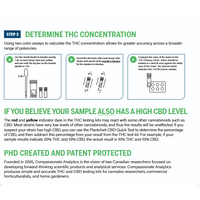Plantchek THC Quick Test Single - 4