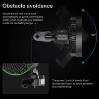 Vivosun 6inch clip on fan - Powerful EC motor quiet - 5