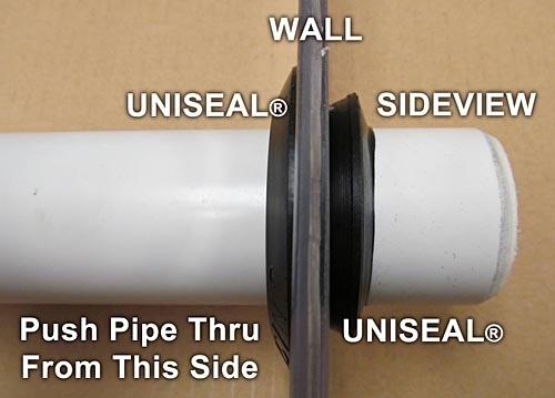 Uniseal 2.54inch x 3 inch 102mm holesaw 101113