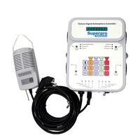 Superpro DDAC-1 CO2 and environmental Carbon Dioxide controller CO2 Fan